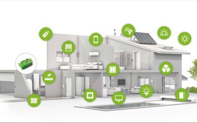 How to Build a Smart Home: A Step-by-Step Guide
